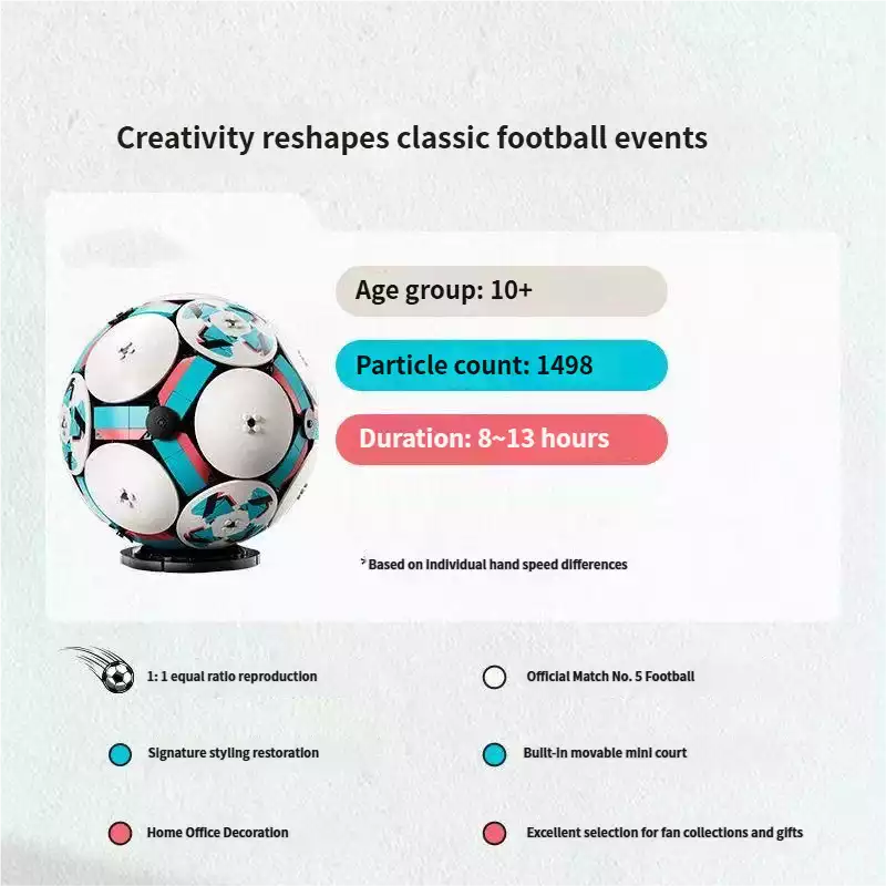 World Cup Soccer Ball Building Blocks Set – 1,498 Pieces 1 FIFA World Cup Soccer Ball LEGO Building Set NetherMarket (8)